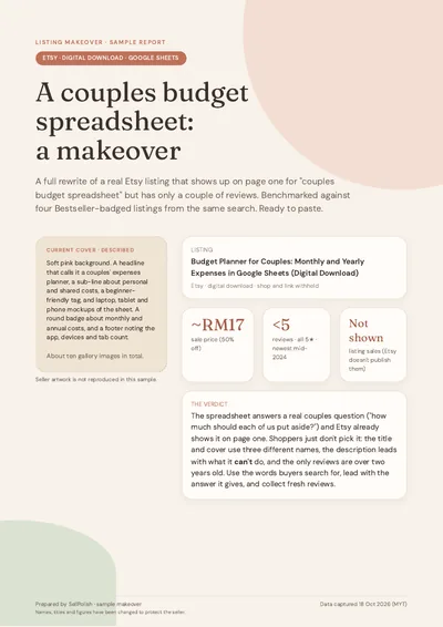 Page 1 of the couples budget spreadsheet sample makeover: the listing snapshot and our verdict