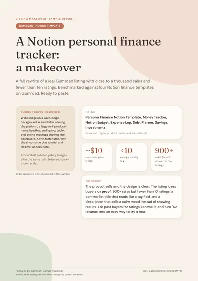 Page 1 of the Notion finance tracker sample makeover: the listing snapshot and our verdict